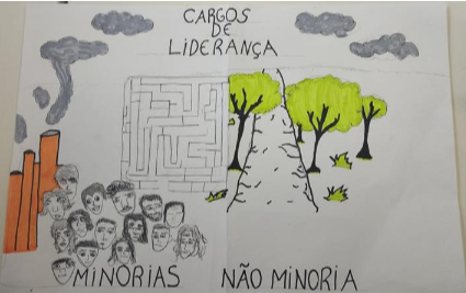 meditação
